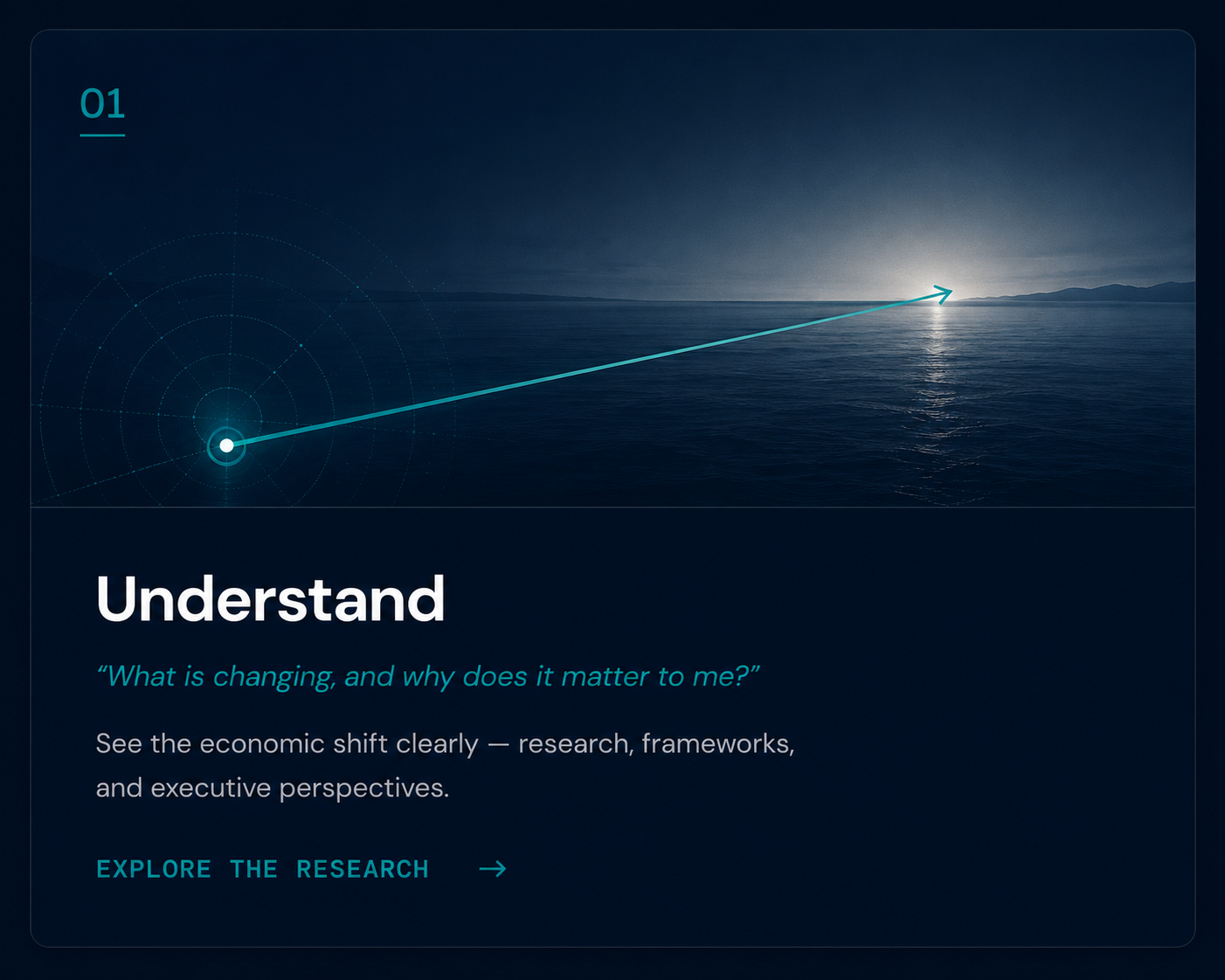 01 Understand — What is changing, and why does it matter to me? See the economic shift clearly — research, frameworks, and executive perspectives.